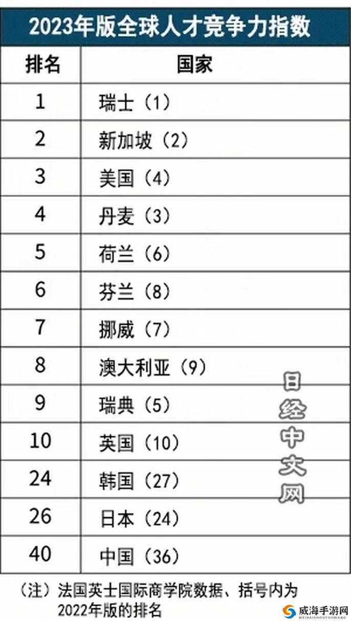 日本三线和韩国三线品牌对比如何:谁更具竞争力
