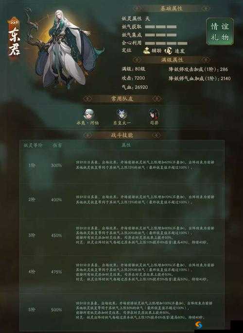 神都夜行录限时活动约定的踏青之旅概率公示