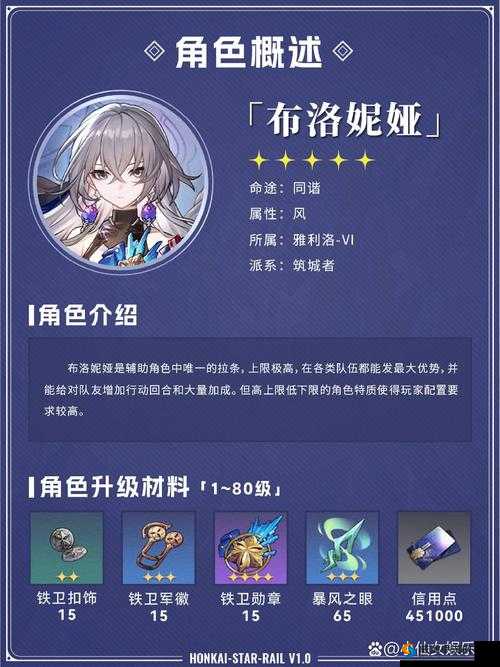 一零计划妮娅技能一览，妮娅怎么样在资源管理中的重要性及高效运用策略