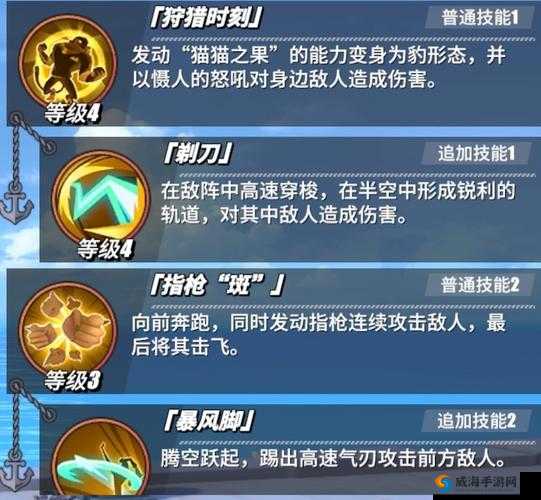 航海王燃烧意志，路奇PVP竞技场直线流技能加点深度解析