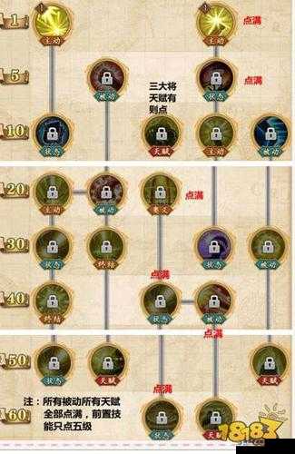 航海王燃烧意志黄猿加点攻略，速度流加点详解