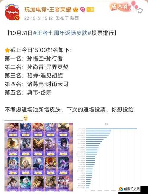 王者荣耀皮肤返场投票，冰封战神呼声最高