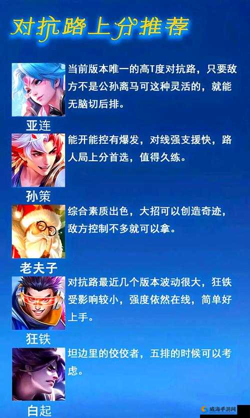 王者荣耀S13赛季快速上分英雄推荐