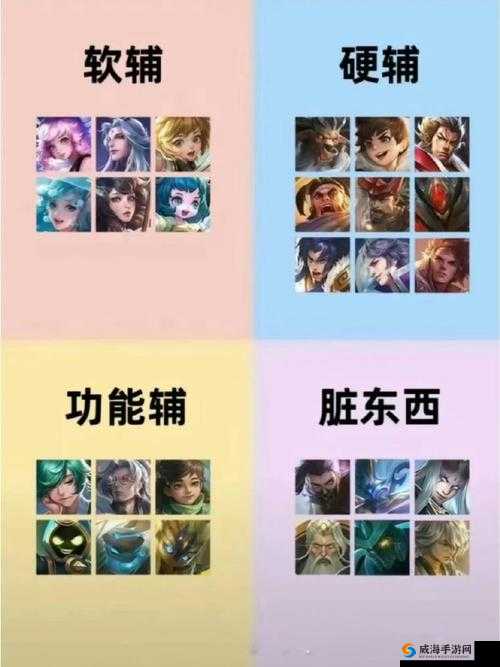 王者荣耀S13辅助装备大改，辅助可光明正大的蹭线