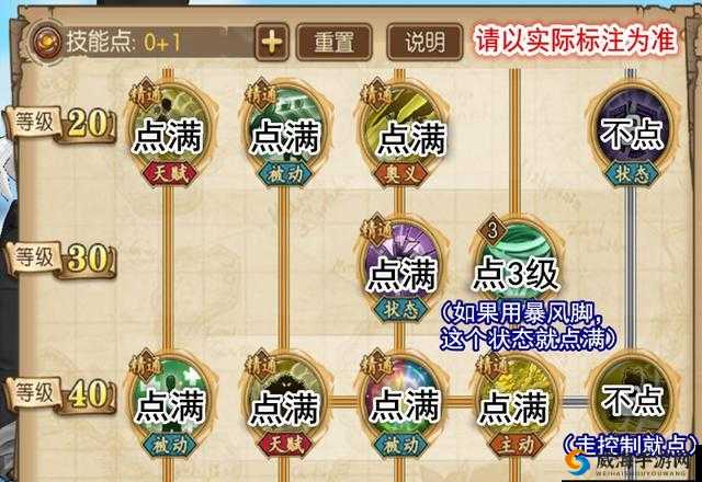 航海王燃烧意志路奇加点详解,深度解析凯鸟点满的必要性