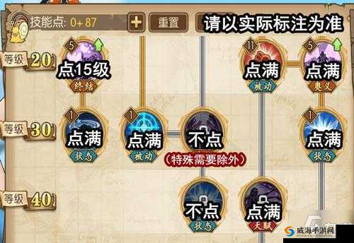 航海王燃烧意志罗宾技能加点与天赋解锁秘籍