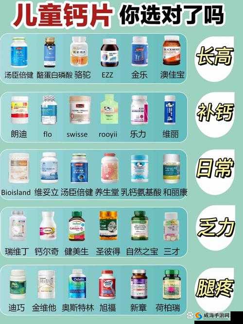 大家看钙都是在哪看呀：不同途径和平台的探讨