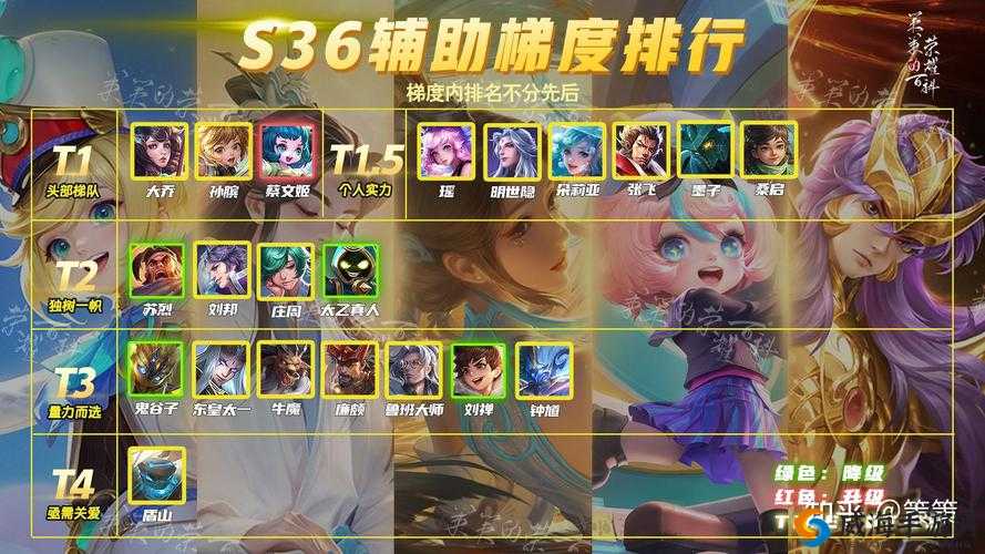 王者荣耀S13赛季信誉积分大变革,上限突破100,迈向110分新时代