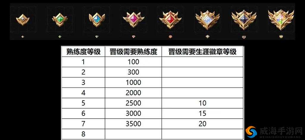 王者荣耀体验服野区调整深度解析