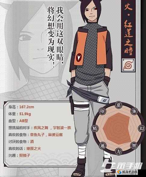 火影忍者OL手游红莲之瞳最强阵容、天赋与站位搭配一览