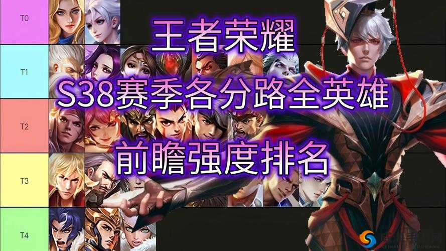 王者荣耀KPL前瞻，RW侠对战YTG，谁能称王？