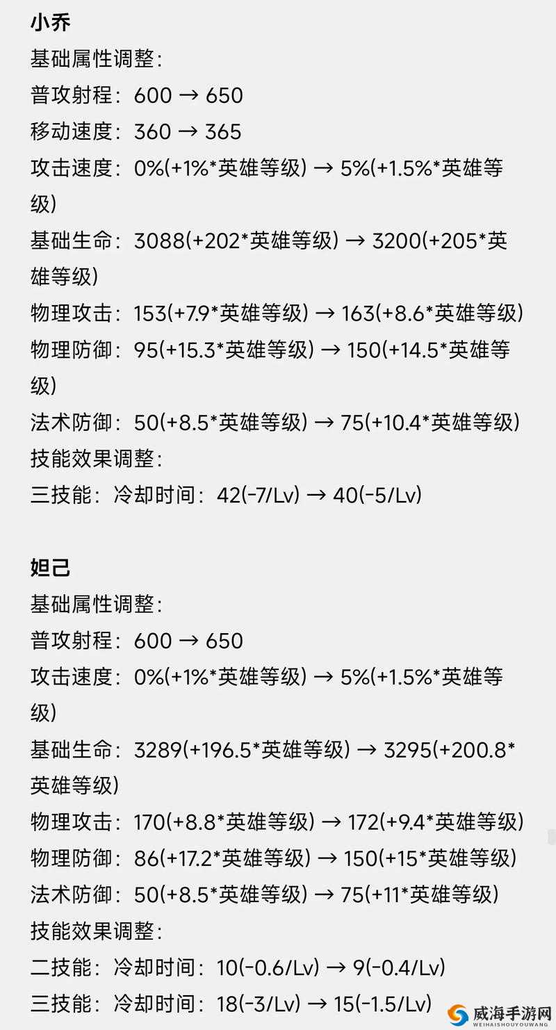 王者荣耀沈梦溪上线体验服，超强消耗法师来袭的全面解析