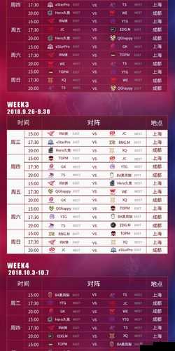 王者荣耀2018年KPL秋季赛赛程表，东西两部即将开战