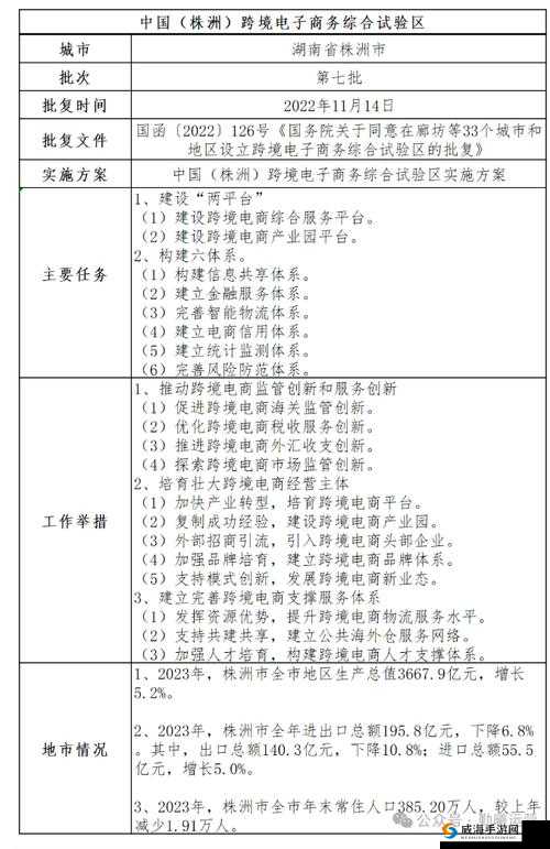 综合一区中:关于这个区域的详细介绍与深入分析