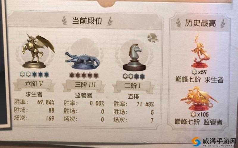 第五人格魔术师溜小丑技巧视频在资源管理中的重要性及高效利用策略