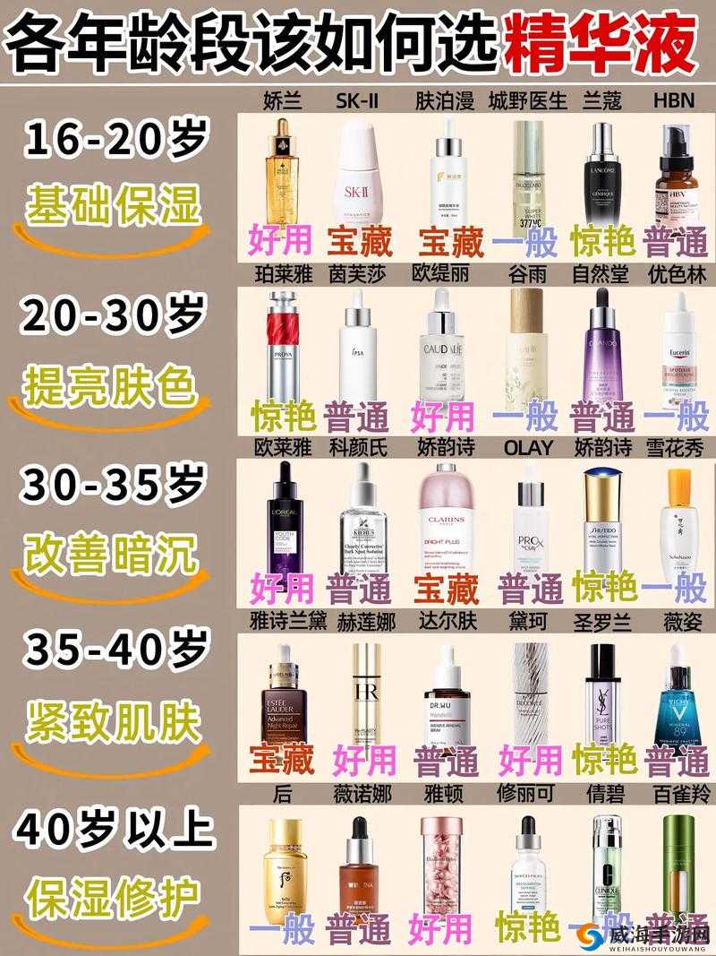一区二三国产好精华液推荐：优质之选不容错过