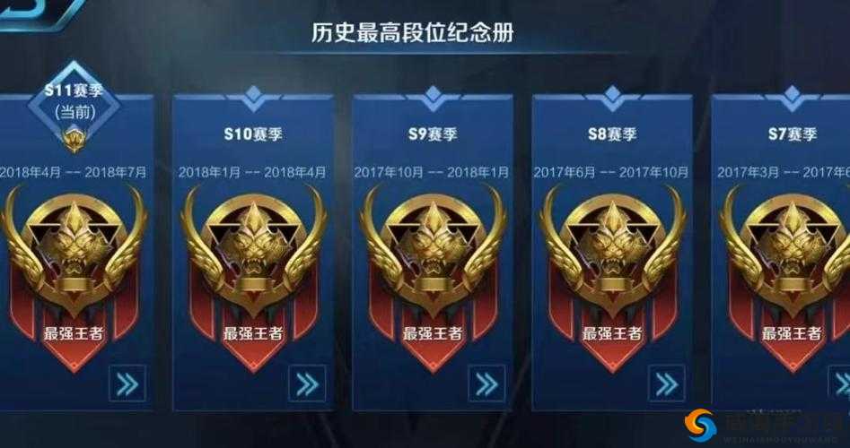 王者荣耀，勇气徽章的荣耀之旅