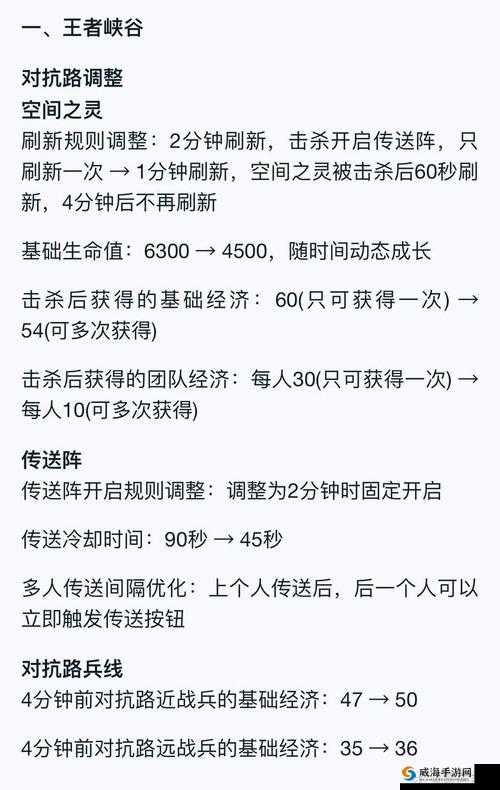王者荣耀8月28日体验服更新深度解析，三位英雄平衡性调整