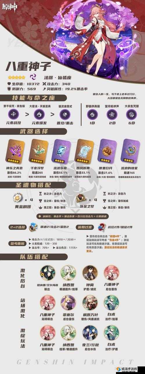 八重神子圣遗物选择全攻略：如何搭配最优装备