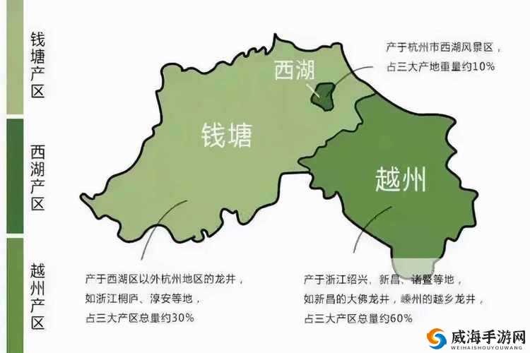911 精品产国品一二三产区区别对比-深度剖析各产区特色