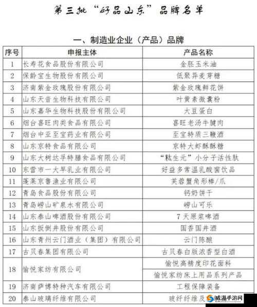 一线产区和二线产区的知名品牌是：彰显品质与实力的象征