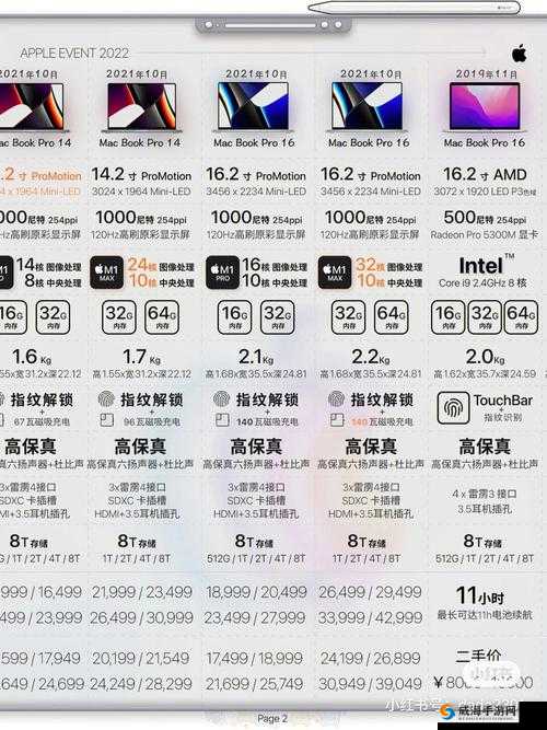 1819 岁 macbook 日本 hd:关于该产品的详细介绍与特点分析