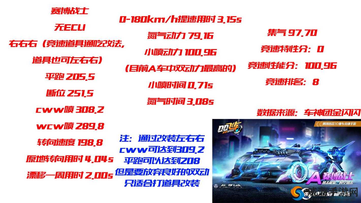 QQ飞车手游乌龟车怎么样？乌龟车技能属性解析