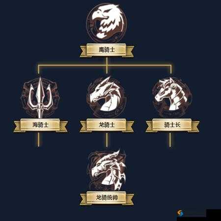 梦幻模拟战基斯图鉴与基斯属性介绍，资源管理的艺术