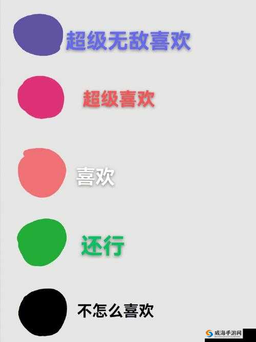 GOGOGO 中国版观众反馈:大家对其喜爱程度与评价分析
