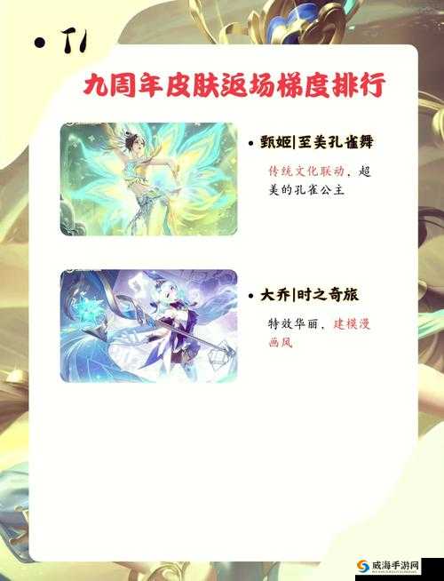 王者荣耀梦奇周年庆典新皮肤耀耀价格多少钱