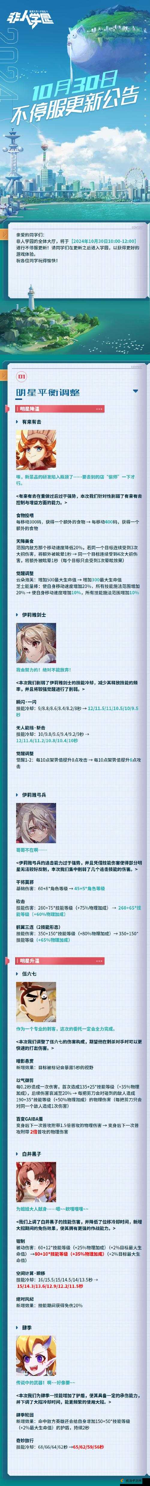 非人学园肆季最强出装，三种方案任你挑在资源管理中的重要性及策略