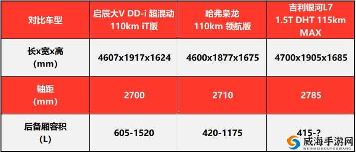 国产 max323 测评：全面深入剖析其性能与特点