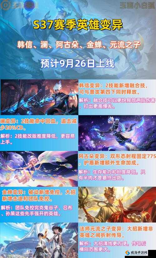 王者荣耀8月23日更新前瞻，11位冷门英雄将增强的资源管理策略
