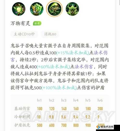 王者荣耀鬼谷子幻乐之宴特效解析及其资源管理策略