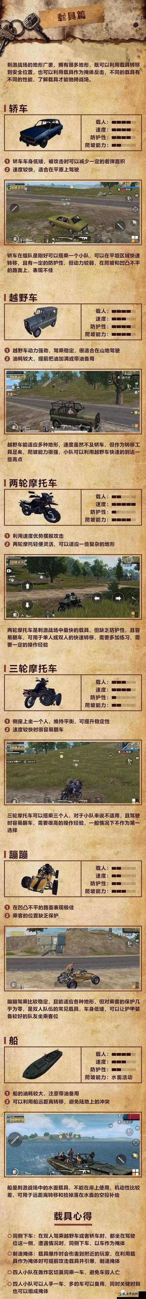 绝地求生刺激战场，八字石板之谜，载具爆燃的冒险之旅