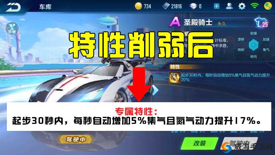 QQ飞车手游圣殿骑士怎么样？圣殿骑士优缺点分析
