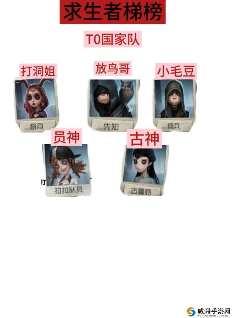 第五人格牛仔阵容推荐，三女一牛组合分析