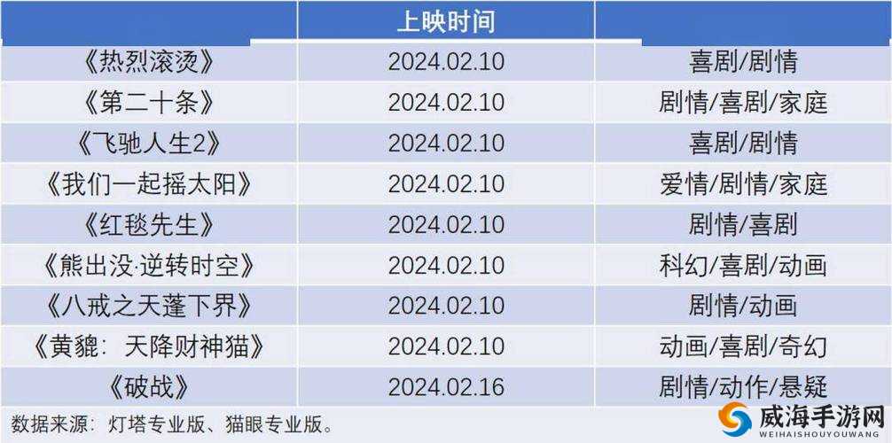 免费网站看电影和电视哪个好 2024 年最全推荐之详细对比分析