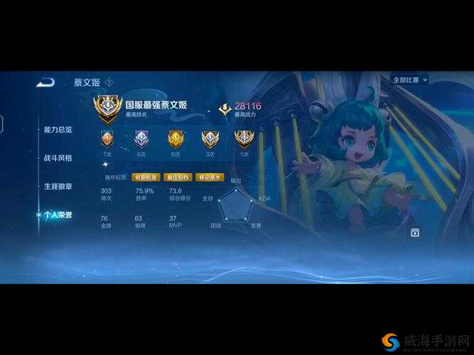 王者荣耀五大谎言深度揭秘，王者局，真的无坑吗？