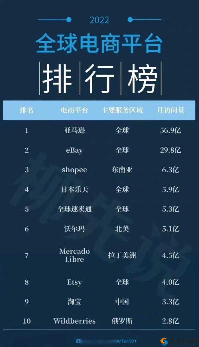 atlanticocean 巨大登顶人气影视排行:登顶榜首,引发全球热议