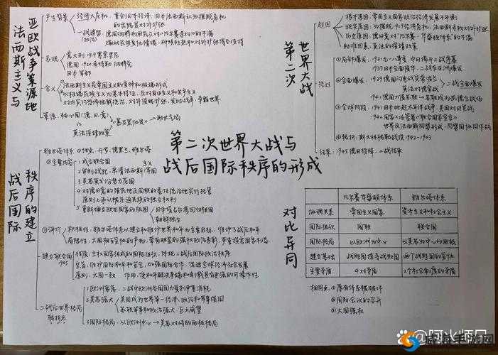 最大最新亚洲一战二战：探寻历史背后的故事与影响