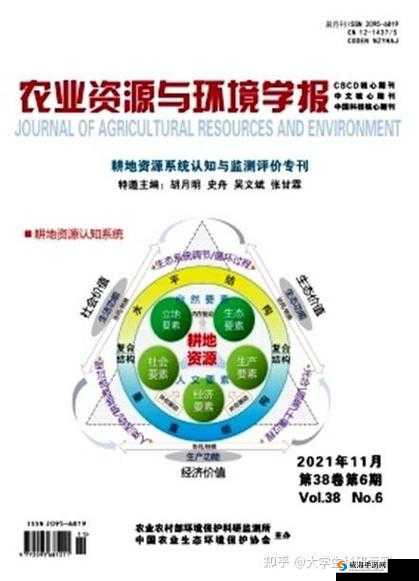 与畜禽狗 CROPROATION :探索其在农业领域的应用与发展