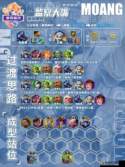 1V2 或 1V3H 怎么玩：在游戏中如何应对多种对手