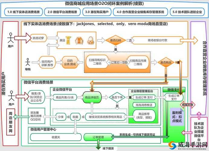 人马畜禽companylimited 的最新业务:探索创新发展之路 拓展多元业务领域