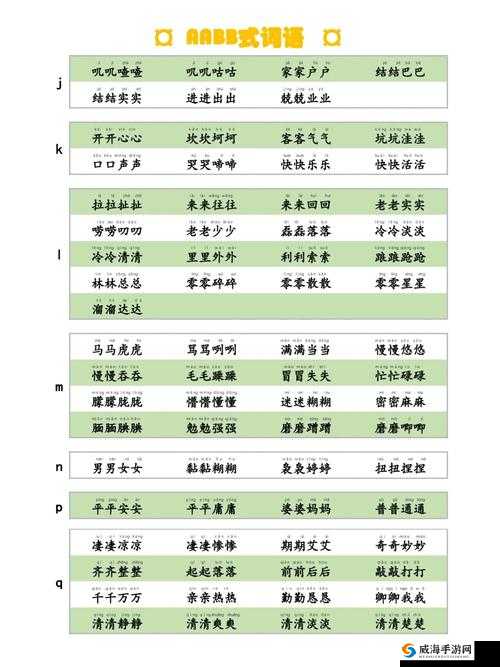 AABB 与 AAAA 的区别址竟然崩溃了:探究背后深层原因及影响