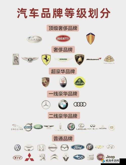 一线产区和二线产区知名品牌汇总