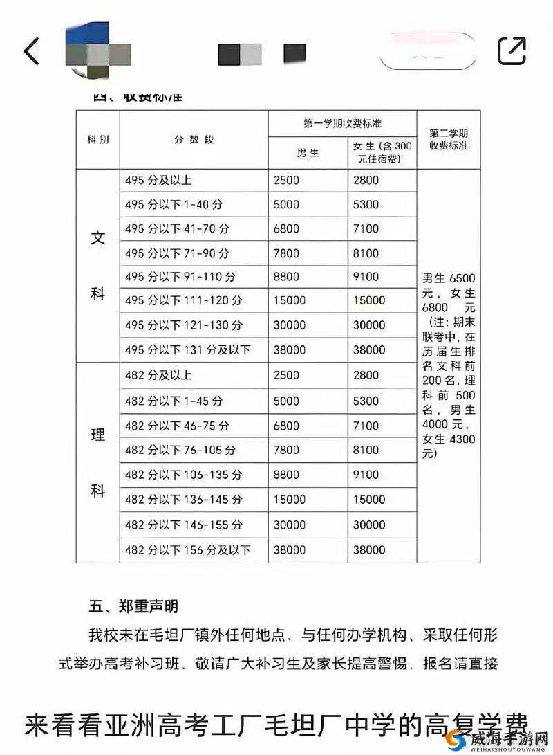 高三复读老妈陪读租的收费标准:详细解析与合理建议