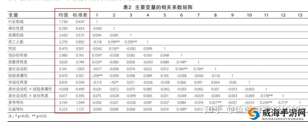 78tm.map 相关内容详细介绍及具体分析