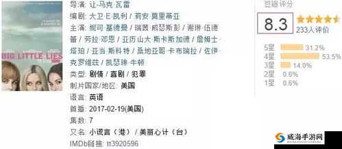 操逼 233 相关话题:独特趣味引发热议