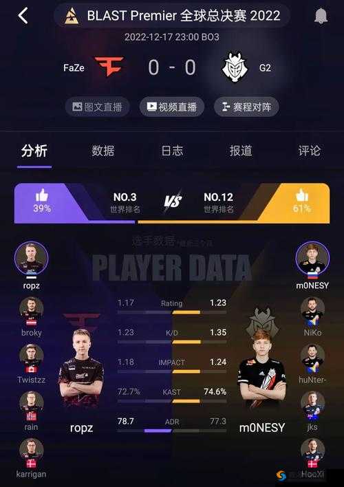 csgo 免费观看网站:提供精彩赛事直播体验的优质平台